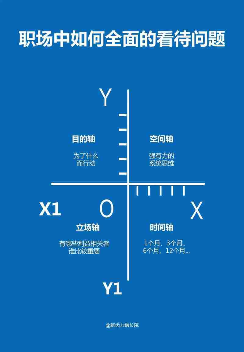 澳洲技巧，助力职场晋升之路，澳洲职场晋升之路，技巧与策略秘籍，澳洲职场晋升之路，技巧与策略秘籍