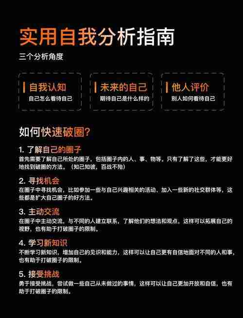 探索澳洲技巧，实现自我突破