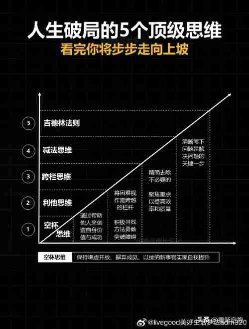 澳洲创业技巧大集合助力你迈向成功之路