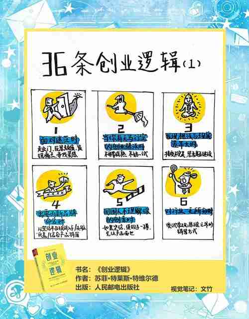 澳洲创业技巧大集合助力你迈向成功之路，澳洲创业技巧大集合，助力你迈向成功之路