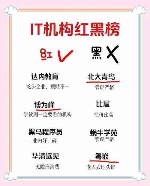 如何避坑黑名单？澳洲技巧突破瓶颈省30%费用