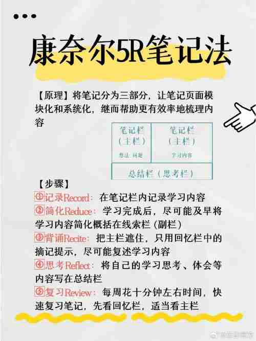 在澳洲学习效率低_如何用本地技巧逆袭_省$2000教材费攻略