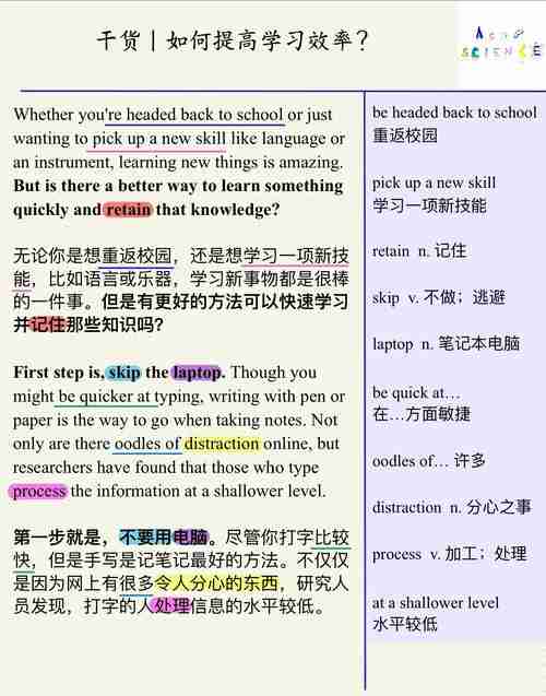 在澳洲学习效率低_如何用本地技巧逆袭_省$2000教材费攻略