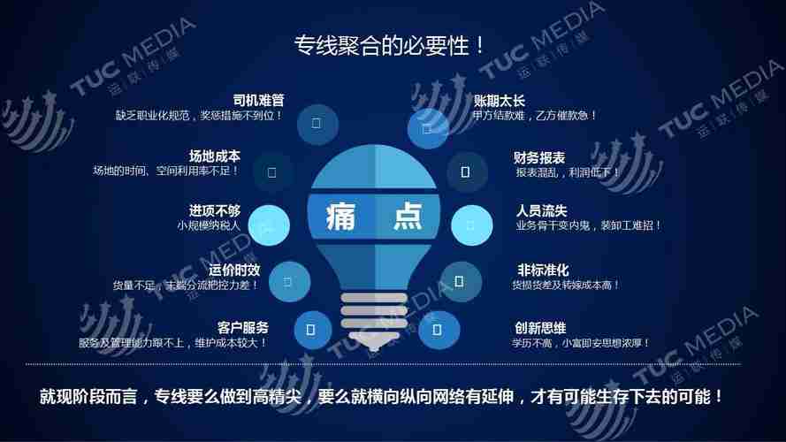 澳洲赚钱总踩雷？5大痛点+独特破解技巧